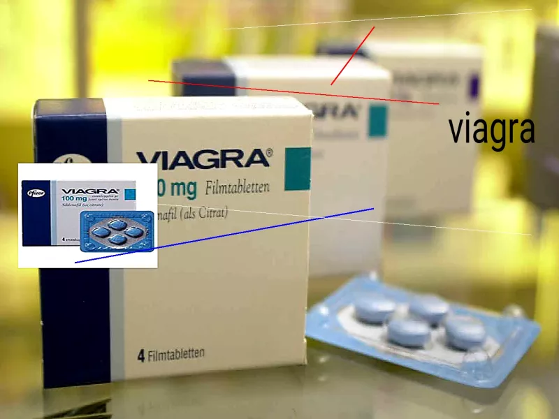 Le prix de viagra en france